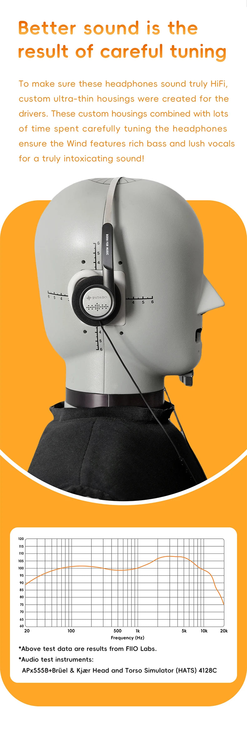 Snowsky/FiiO Wind 3.5mm ON-Ear Headphones for Recording Gaming with Microphone, 40mm Diaphragms driver, HiFi Sound