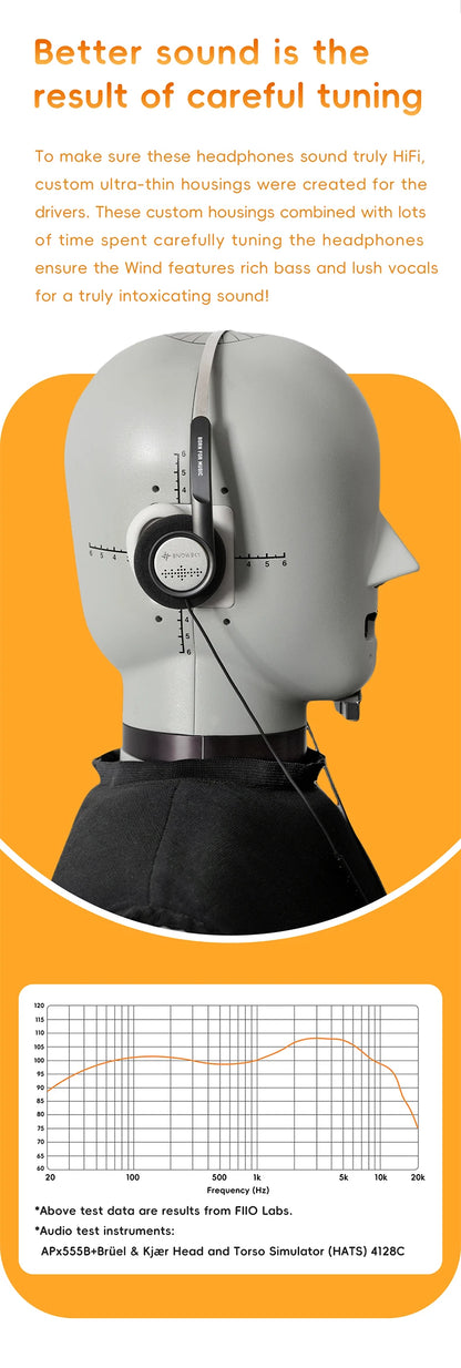 Snowsky/FiiO Wind 3.5mm ON-Ear Headphones for Recording Gaming with Microphone, 40mm Diaphragms driver, HiFi Sound