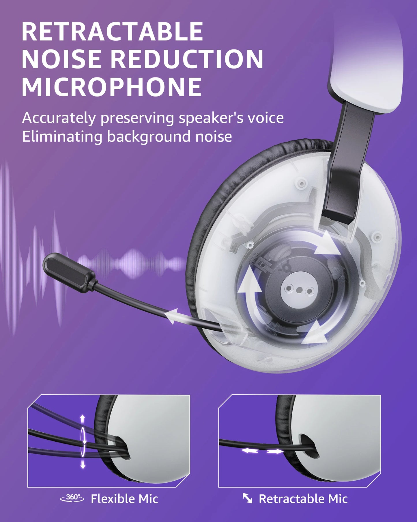 Acinaci BL500 Wireless Gaming Headset 2.4G Bluetooth 5.3 & Wired – Noise-Cancelling Mic, 30H Battery, 50mm Drivers for PC, PS5, PS4