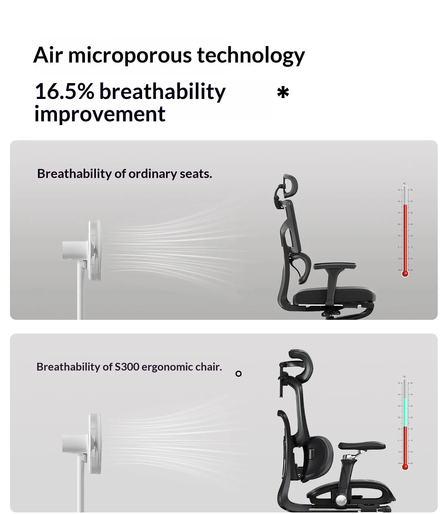 Modern Gaming Chair Racing Style Ergonomic Computer Chair Headrest Footrest Office Chair Gaming Chair Furniture
