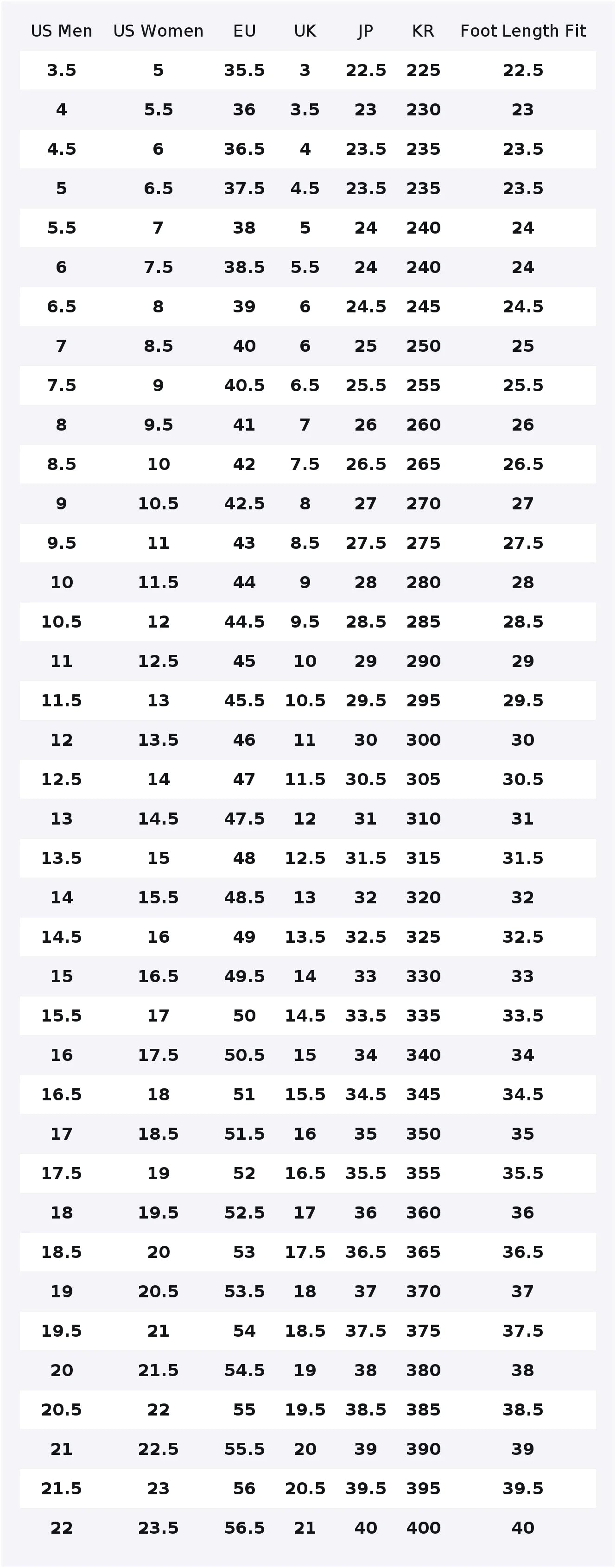 POIZON Nike Downshifter 11 Black White