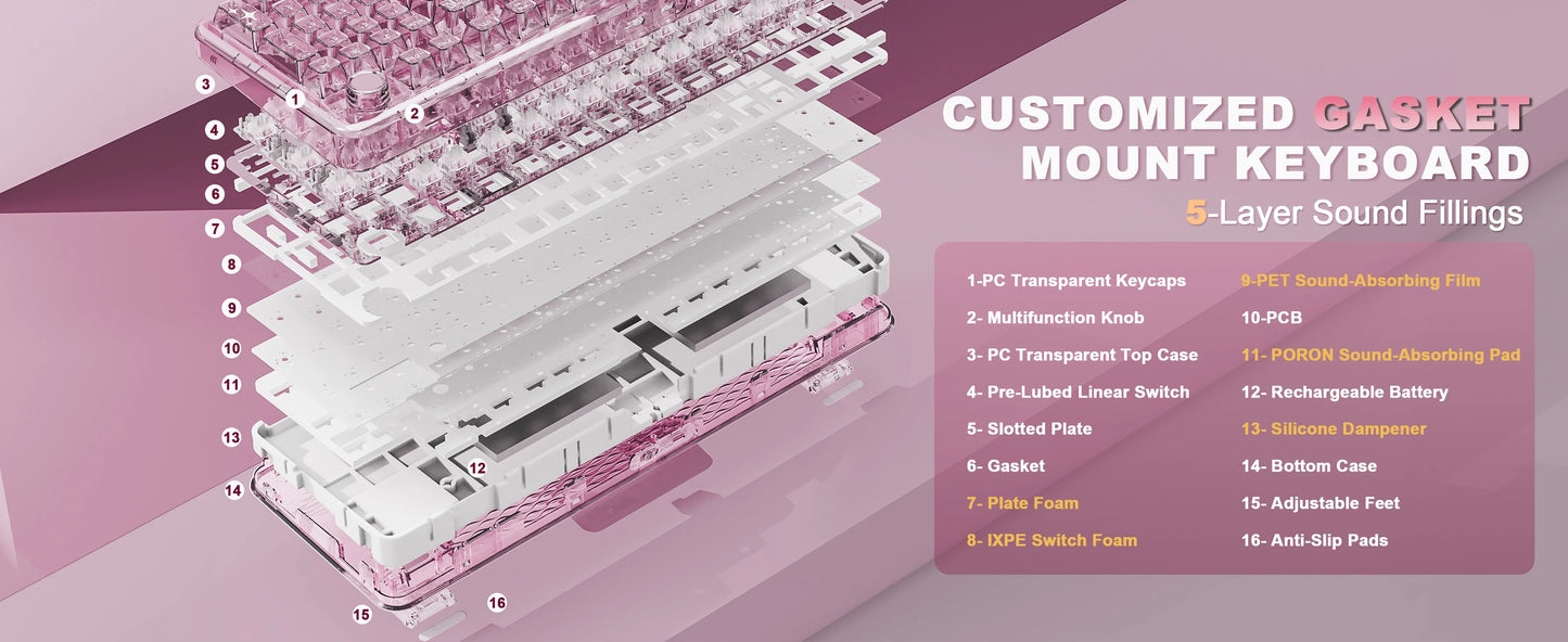 YUNZII X98 Pink QMK/VIA Wireless Transparent RGB Keyboard, Hot-Swap Gasket Mechanical Gaming Keyboard, Pre-lubed Knob Keyboard