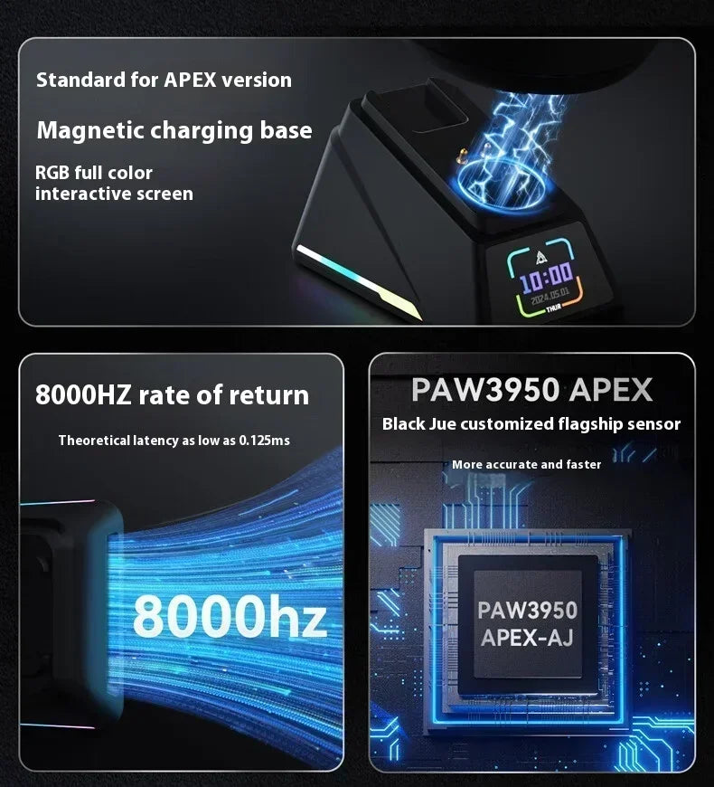 Мишка AJAZZ AJ159 APEX Tri Mode Wireless 8K със сензор PAW3950, ниска латентност, база за зареждане, персонализируема, лека, за PC гейминг