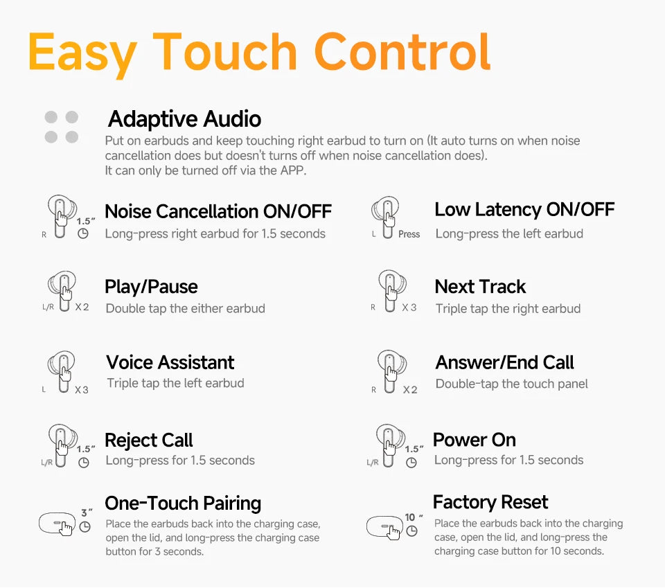 QCY HT10 AilyBuds Pro+ ANC Wireless Earbuds – Hi-Res LDAC Bluetooth 5.3 Earbuds, 6 Mic AI HD Call, Adaptive Noise Cancelling TWS Earphones with Multipoint Connection