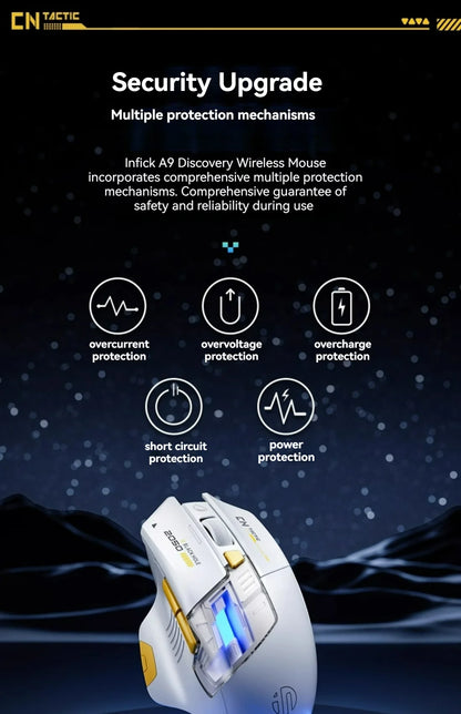 Mouse da gioco Inphic A9 Pro tri-mode, indicatore di alimentazione con guida luminosa colorata, DPI regolabili, macro driver, ergonomico, 12800DPI