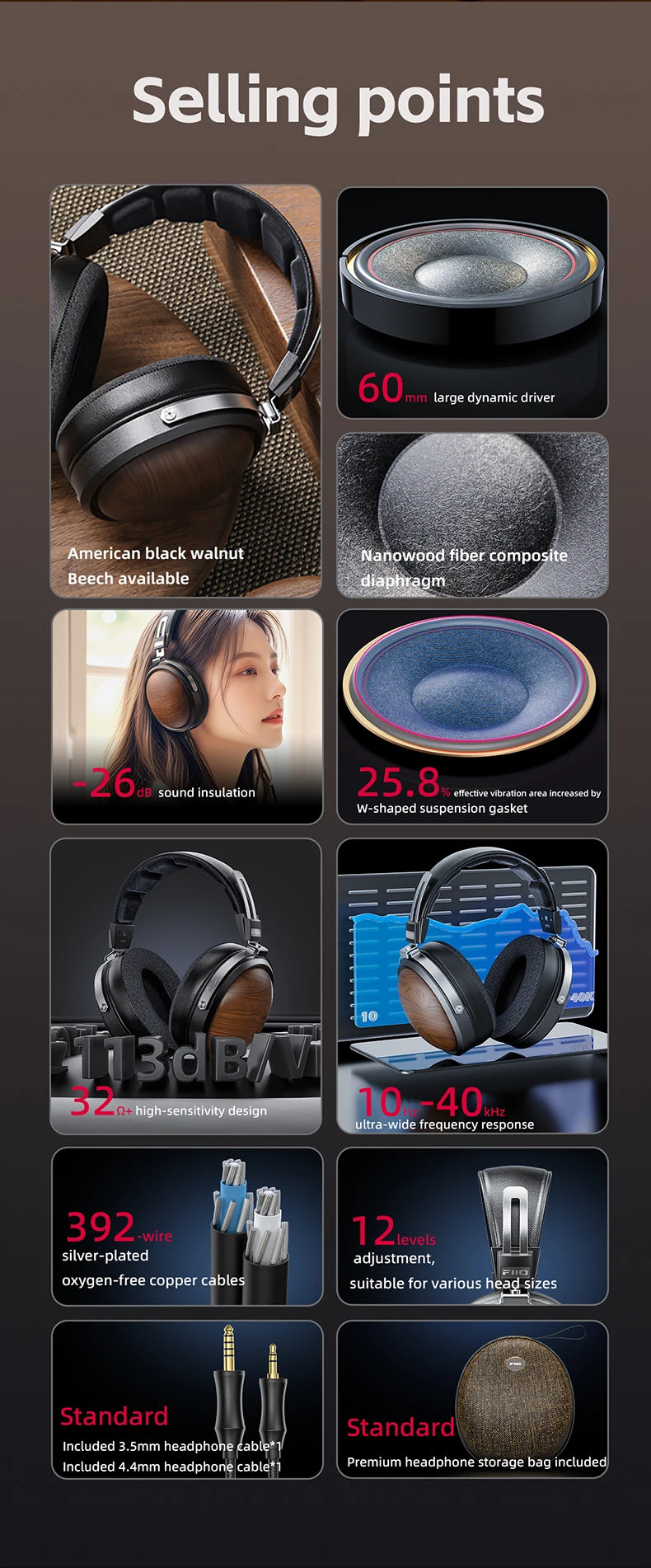 FiiO FT1 Professional Wired HiFi Monitor Headphones – North American Walnut Over-Ear Dynamic Stereo Headset with Leather & Metal Build