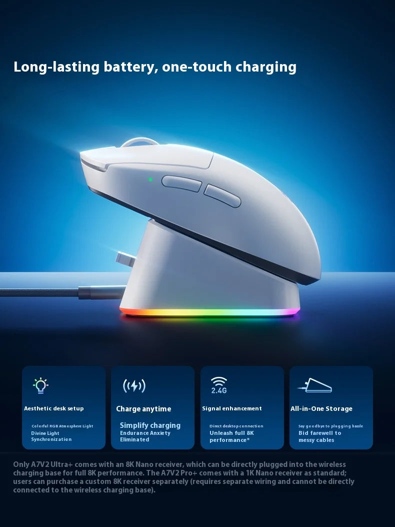 MCHOSE A7 V2 Ultra+ Wireless Gaming Mouse Tri-Mode Lightweight PAW3950 Ti Sensor 42000 DPI Esports Mouse with 500mAh Battery