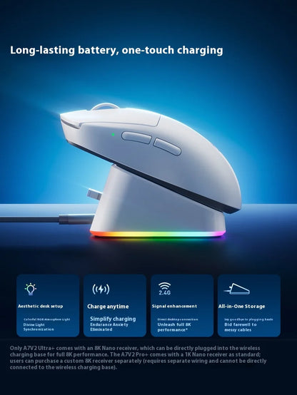 MCHOSE A7 V2 Ultra+ Wireless Gaming Mouse Tri-Mode Lightweight PAW3950 Ti Sensor 42000 DPI Esports Mouse with 500mAh Battery