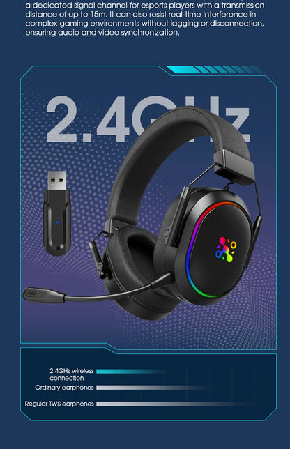 LDON kabelloses Gaming-Headset PS5 PS4 Bluetooth 2.4GHz Kopfhörer 3D-Surround-Sound Noise-Cancelling-Mikrofon niedrige Latenz