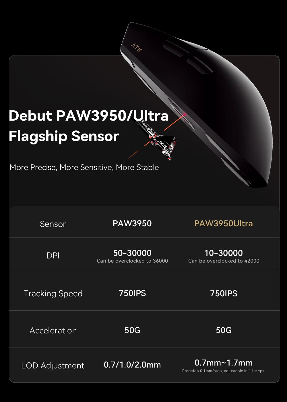 Mouse wireless Bluetooth ATK X1 Series Paw3950/Ultra 8k ultraleggero 49g, mouse a tre modalità per gamer FPS, regalo personalizzato