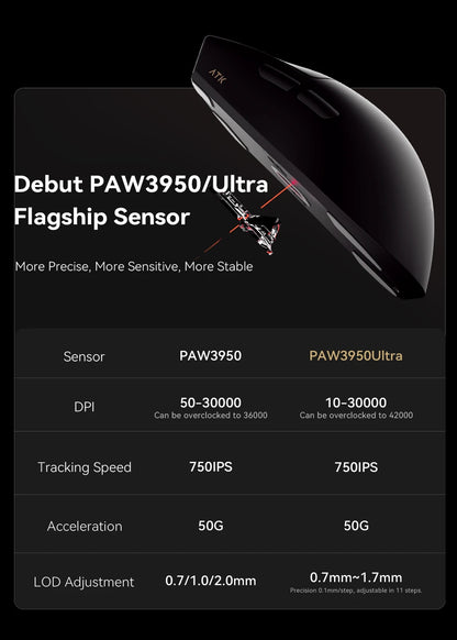 Mouse wireless Bluetooth ATK X1 Series Paw3950/Ultra 8k ultraleggero 49g, mouse a tre modalità per gamer FPS, regalo personalizzato