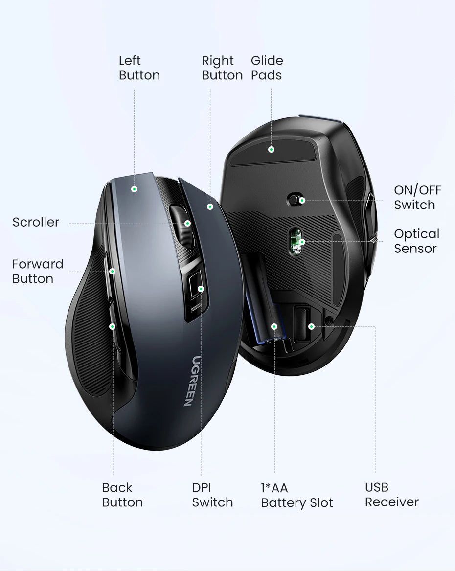 Ratón inalámbrico UGREEN Bluetooth 5.0 ergonómico, 4000DPI, 6 botones silenciosos, para MacBook, tabletas, portátiles, ordenador PC, 2.4G
