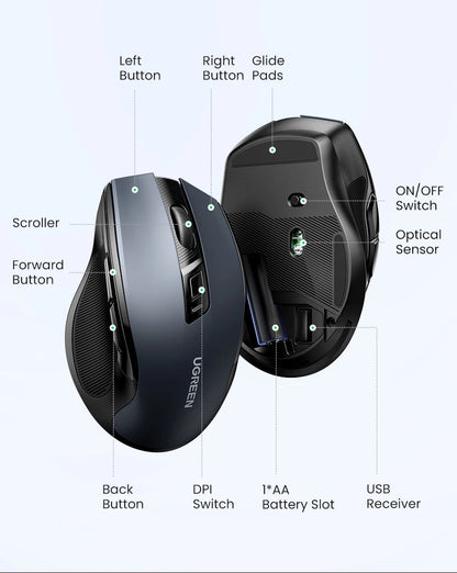 Ratón inalámbrico UGREEN Bluetooth 5.0 ergonómico, 4000DPI, 6 botones silenciosos, para MacBook, tabletas, portátiles, ordenador PC, 2.4G