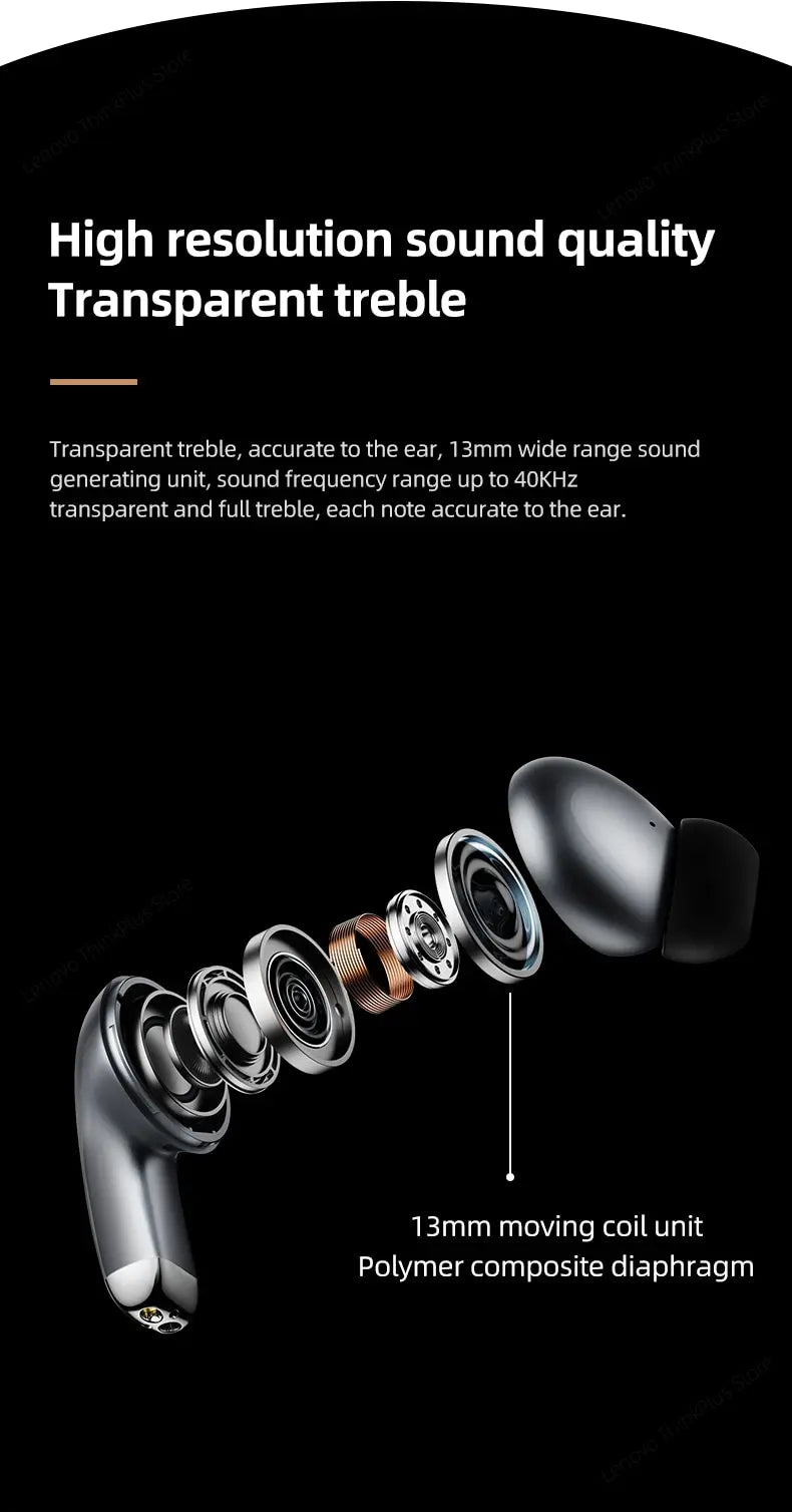 Lenovo LP5 Wireless Bluetooth Earbuds – Lenovo LP5 TWS Earbuds HiFi Stereo Sound, Lenovo LP5 Noise Cancelling Sports Waterproof Bluetooth 5.3 Earbuds with Mic, Lenovo LP5 Wireless Headphones