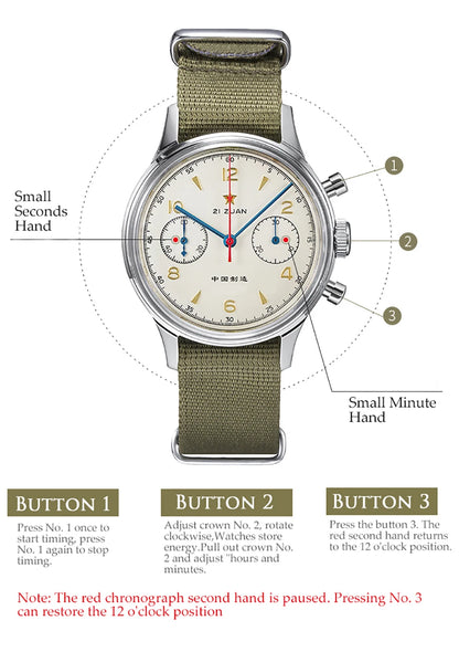 SEAKOSS 1963 Chronograph 42mm 40mm 38mm Sapphire Original Seagull ST1901 Movement With Gooseneck Pilot Men's Mechanical Watches