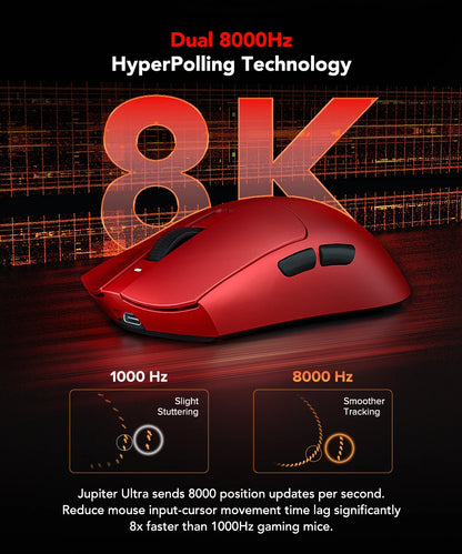 Mysz gamingowa KYSONA Jupiter Series – przewodowa i bezprzewodowa, 8Khz, sensor PAW3950, Bluetooth, 46g, akumulatorowa, sterownik webowy do PC i laptopa