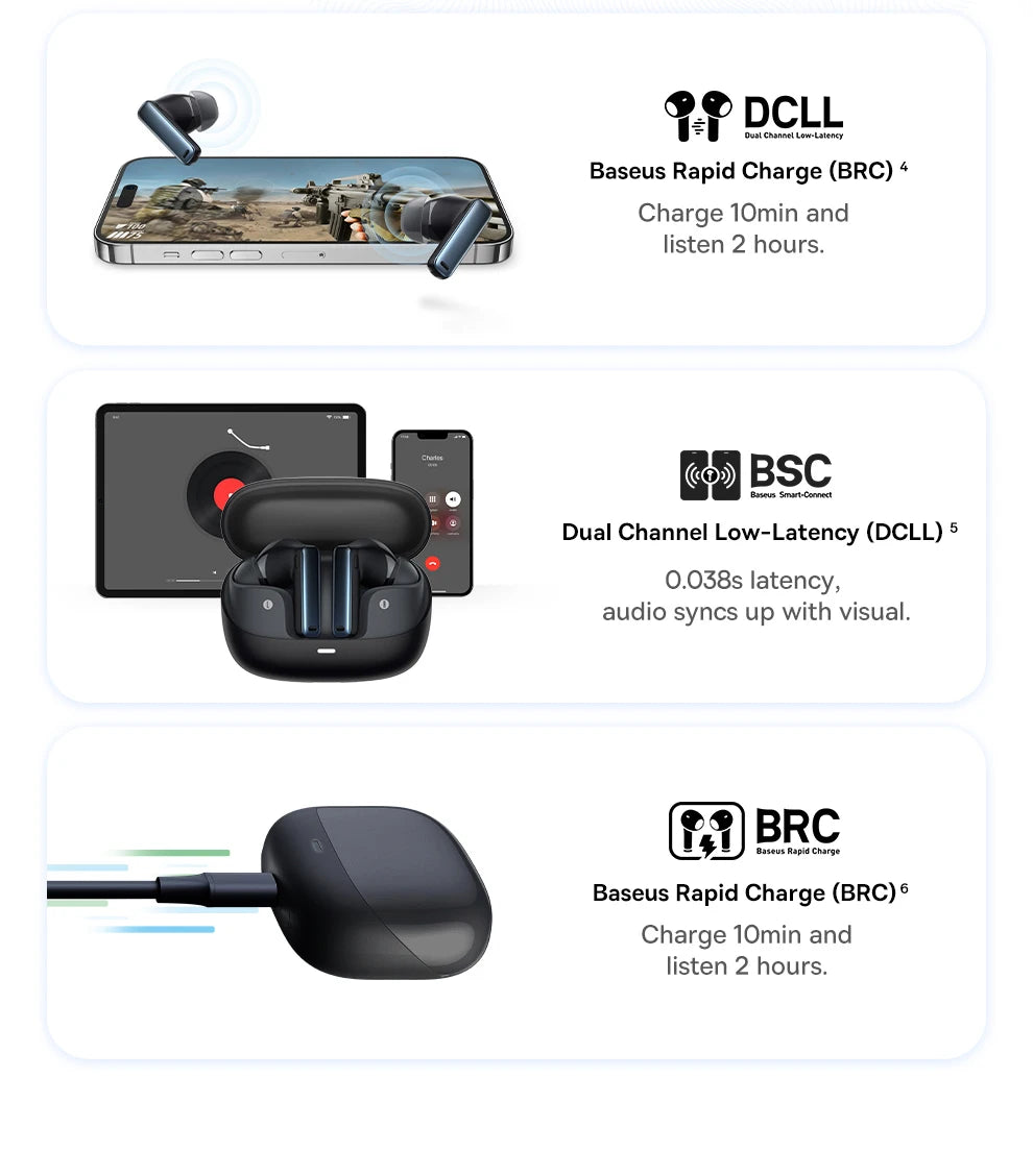 Baseus Bowie M2s ANC Wireless Bluetooth 5.3 Earbuds – 48dB Hybrid Noise Cancelling 3D Spatial Audio HiFi Earphones with Mic