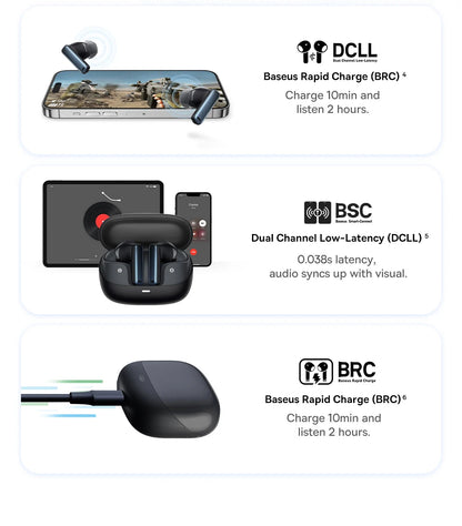Baseus Bowie M2s ANC Wireless Bluetooth 5.3 Earbuds – 48dB Hybrid Noise Cancelling 3D Spatial Audio HiFi Earphones with Mic