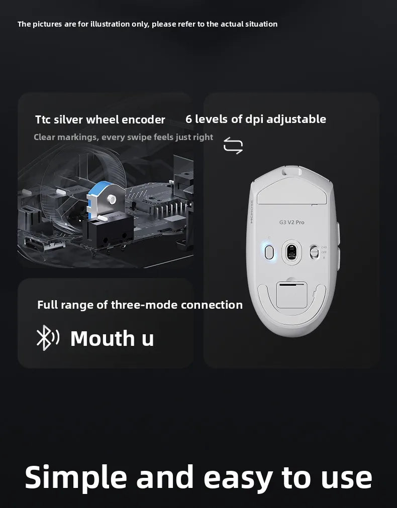 Mouse wireless MCHOSE G3 V2 PRO Bluetooth Tri Mode ergonomico e leggero per laptop, ufficio e gaming, accessori per computer