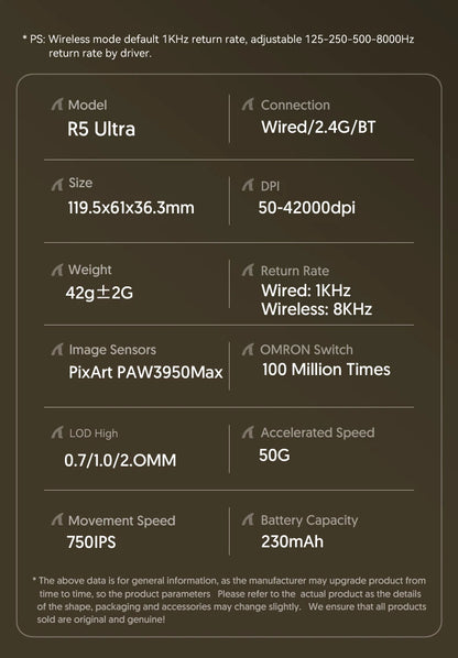ATTACK SHARK R5 Ultra Carbon Fiber brezžična gaming miška, gaming senzor PixArt PAW3950MAX, 42000DPI, 8000Hz, MCU Nordic 52840