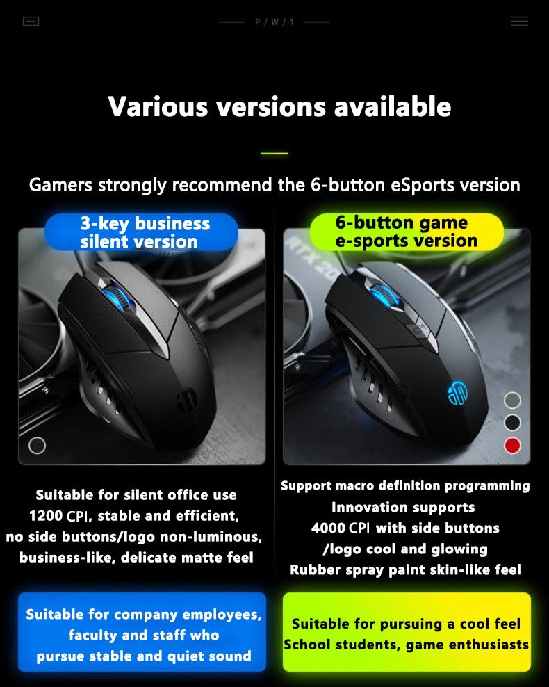 Inphic W1 Wired Gaming Mouse USB Esports Mouse with Adjustable DPI, Programmable Macro Buttons, Silent Click Office & Gaming Mouse