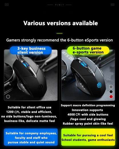 Inphic W1 Wired Gaming Mouse USB Esports Mouse with Adjustable DPI, Programmable Macro Buttons, Silent Click Office & Gaming Mouse