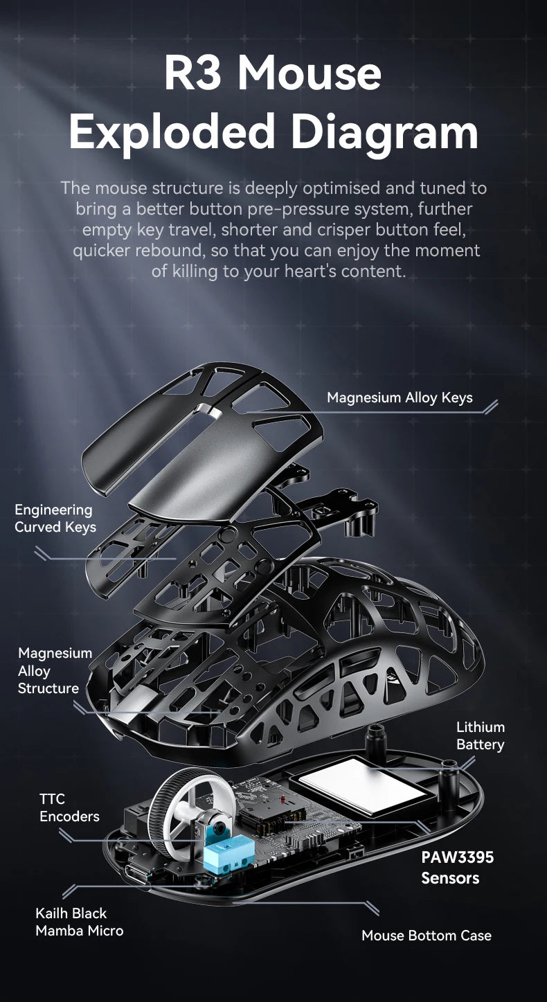 ATTACK SHARK R3 gamingmus i magnesiumlegering med bikakestruktur, ultralätt 8K Hz, PAW3395-sensor, 26000 DPI, ergonomiskt skal
