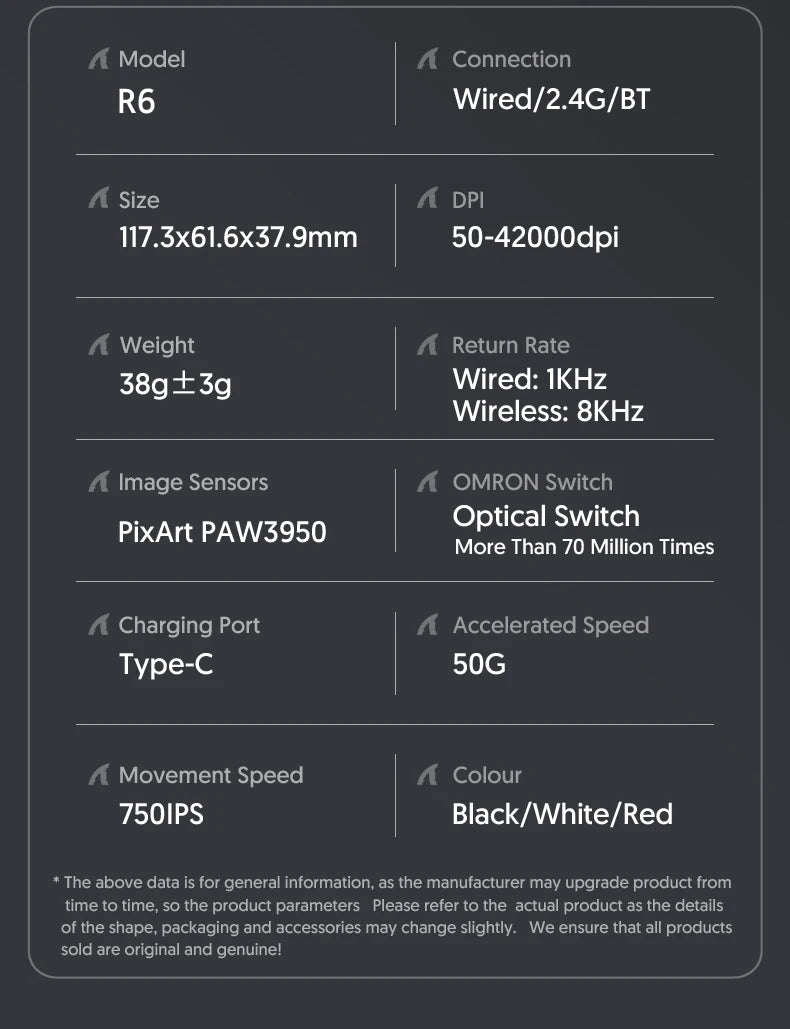 Attack Shark R6 Gaming Mouse 38g Ultra-Light, PAW3950 8K Return Rate Wireless, Nordic 52840, 24000DPI, Tri-Mode