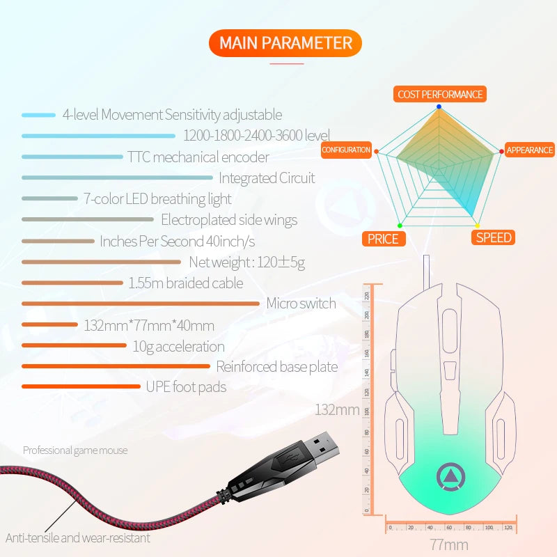 USB-Gaming-Maus mit Kabel, 6 Tasten, Hintergrundbeleuchtung, ergonomische Maus, einstellbare DPI, optische Maus für PC-Gamer, Computer und Desktop