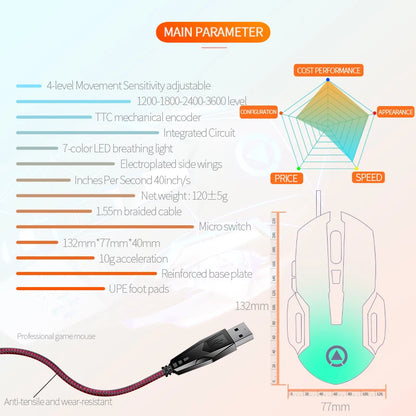 USB-Gaming-Maus mit Kabel, 6 Tasten, Hintergrundbeleuchtung, ergonomische Maus, einstellbare DPI, optische Maus für PC-Gamer, Computer und Desktop