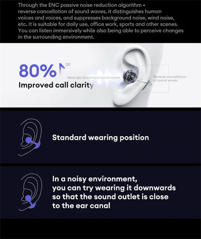 Auscultadores Bluetooth sem fios Lenovo LE302 6.0 com longa autonomia, auriculares desportivos com clip de orelha, som estéreo HIFI e cancelamento de ruído