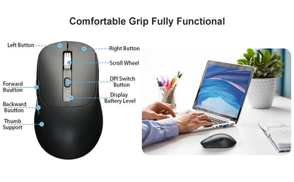 BalanceFit Bluetooth Wireless Mouse 5.2, Rechargeable Ergonomic Wireless Mouse with USB 2.4GHz for Laptop, MacBook, iPad, PC & Tablet