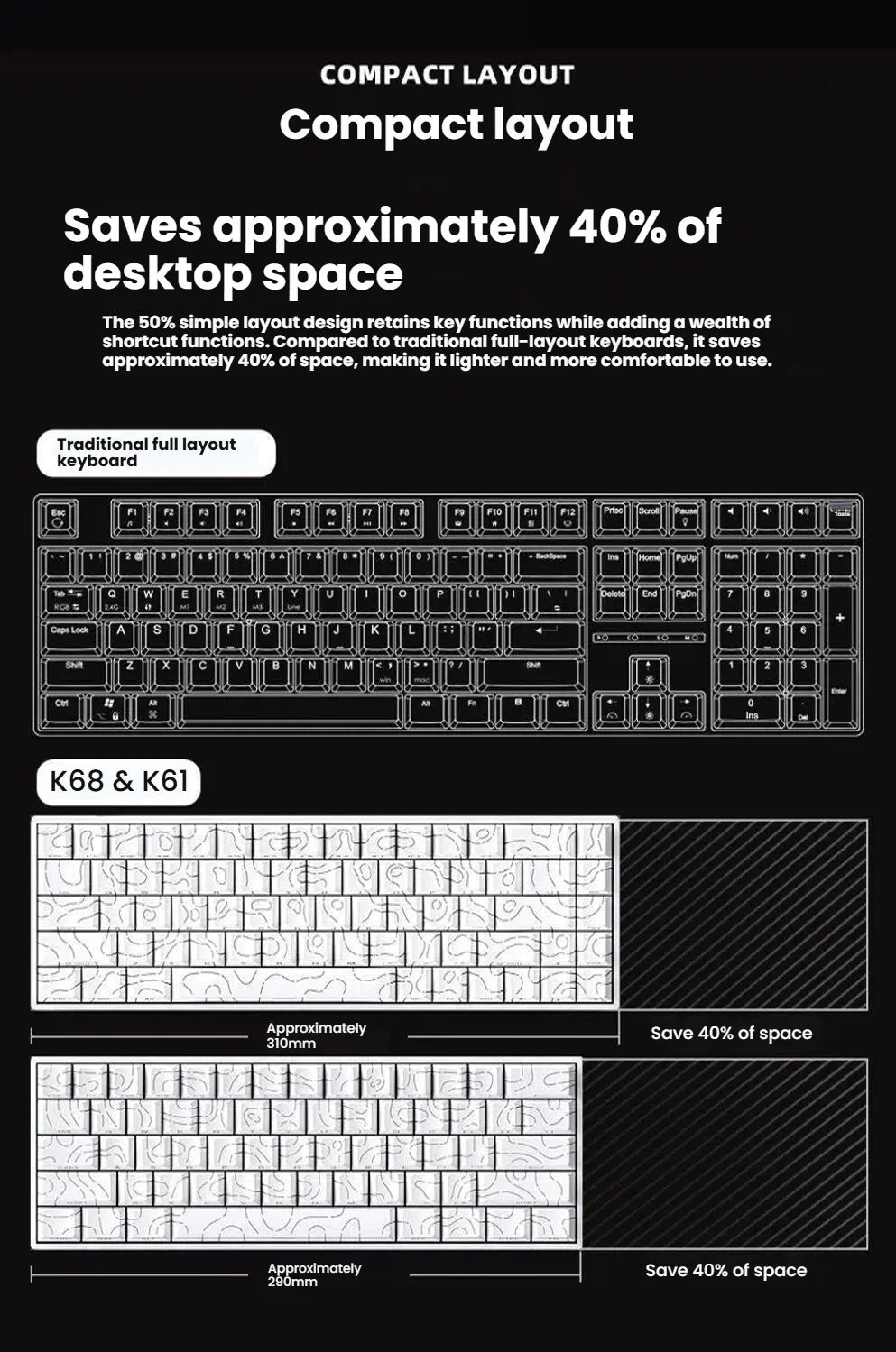 Teclado mecânico portátil com fio K61, Phantom RGB colorido, resposta de nível gaming, design ergonómico, adequado para gaming e escritório