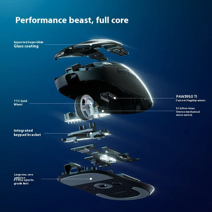 MCHOSE A7 V2 Ultra+ Wireless Gaming Mouse Tri-Mode Lightweight PAW3950 Ti Sensor 42000 DPI Esports Mouse with 500mAh Battery