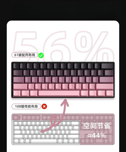 Keyboard Bluetooth Wireless Mechanical keyboards rgb Gamer teclado para tablet mecanico 60% ipad Backlit Mini usb key board