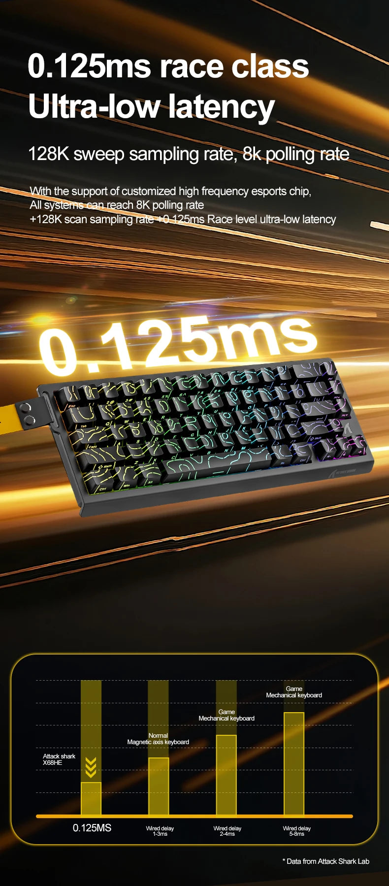 ATTACK SHARK X68HE Esports magnetic axis keyboard 8KHz return rate,total area 0.01mm,and 0.125ms rate class Ultra-low latency