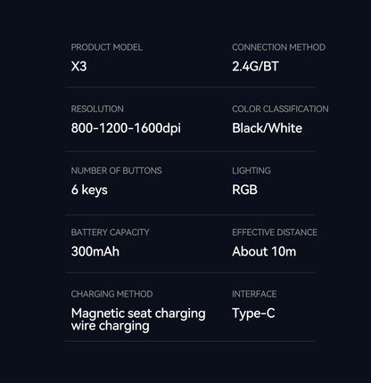 X3 Wireless Bluetooth Mouse 2.4G Dual-Mode Connection, DPI Adjustable,Lightweight Gaming Mouse,RGB Light,300mAh Battery Capacity