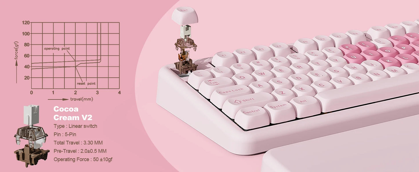 YUNZII B87 Pink Mechanical Gaming Keyboard, QMK/VIA Custom Gasket RGB Keyboard, Wireless Aesthetic Keeb, Wrist Rest for Win/Mac