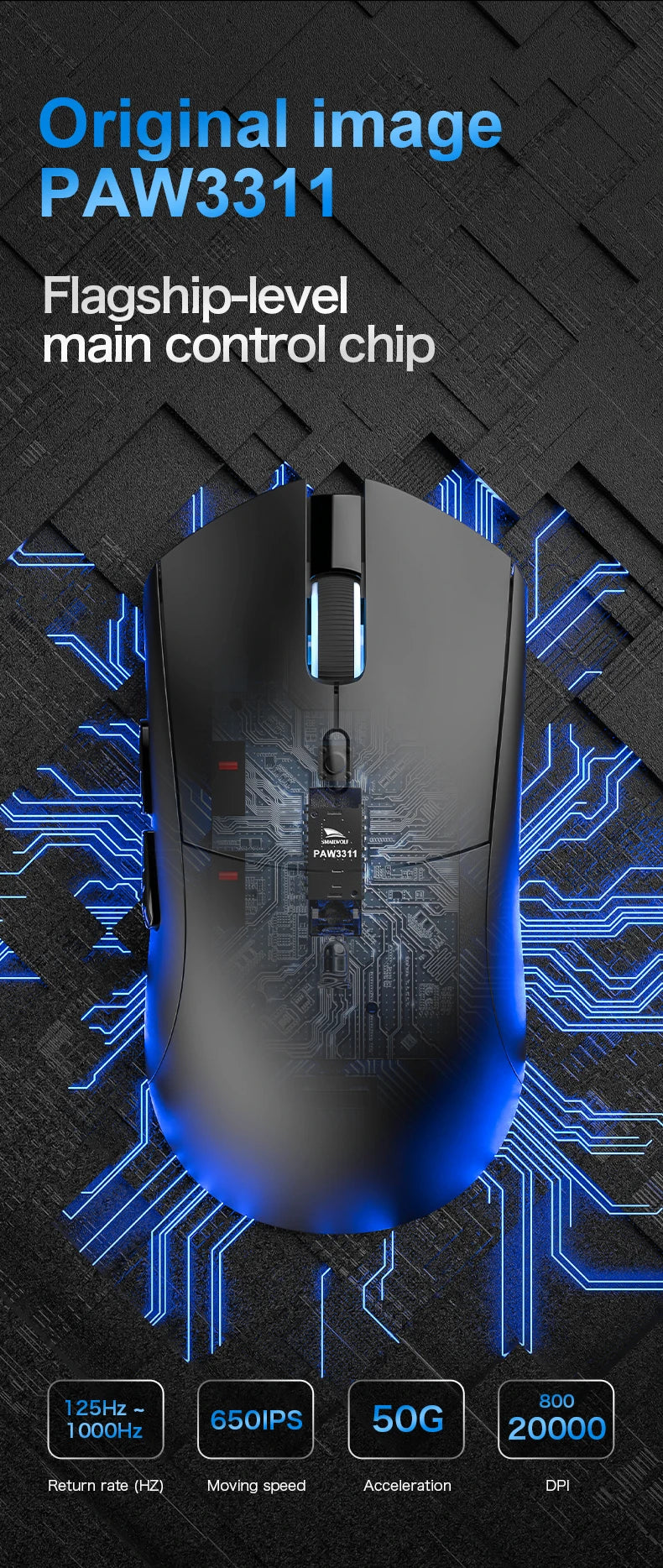Ratón gaming inalámbrico Bluetooth SMAILWOLF RS7 de tres modos PAW3311 con macros, para portátil, gaming y oficina
