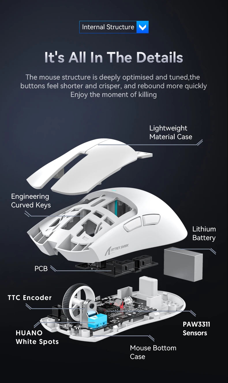ATTACK SHARK X11 Tri-Mode Lightweight Gaming Mouse have PAW3311,22000DPI,400IPS,40G,59g,Magnetic Fast Charging,RGB backlight