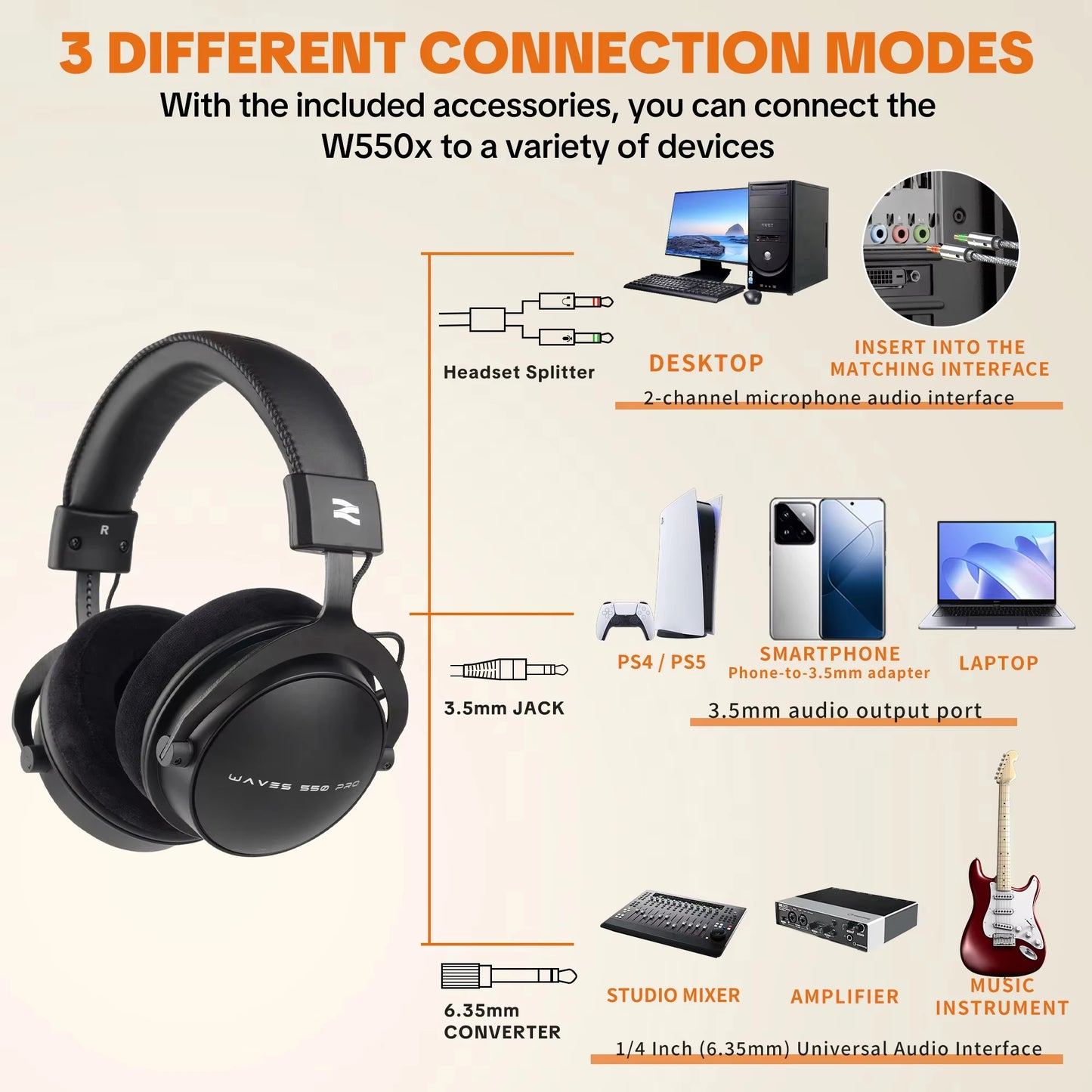 Auriculares con cable circumaurales Talomen TOP W550X con transductores de 50mm, graves profundos, cable desmontable y micrófono integrado – Headset para gaming, DJ, estudio y oficina