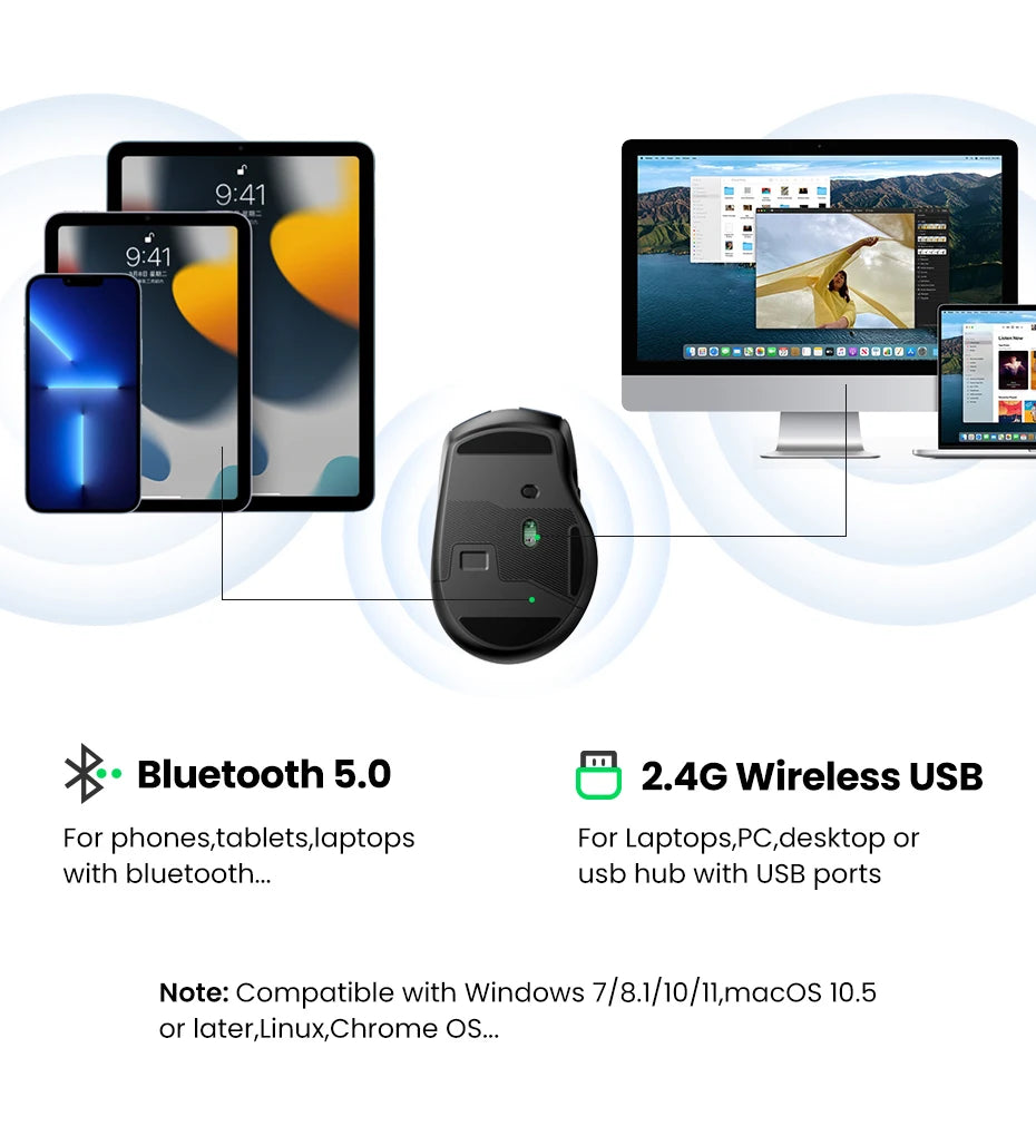 Ratón inalámbrico UGREEN Bluetooth 5.0 ergonómico, 4000DPI, 6 botones silenciosos, para MacBook, tabletas, portátiles, ordenador PC, 2.4G
