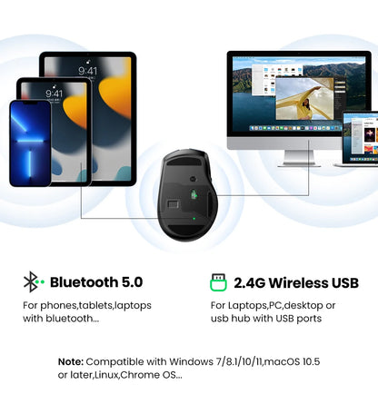 Ratón inalámbrico UGREEN Bluetooth 5.0 ergonómico, 4000DPI, 6 botones silenciosos, para MacBook, tabletas, portátiles, ordenador PC, 2.4G