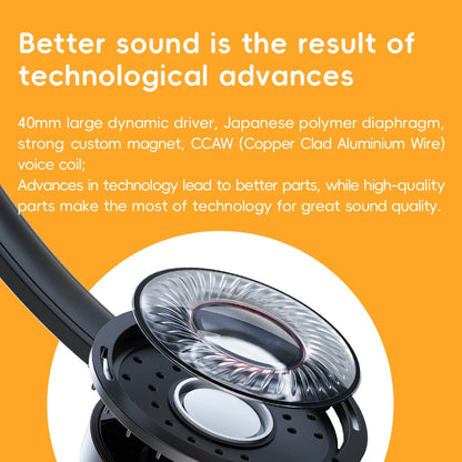 Snowsky/FiiO Wind 3.5mm ON-Ear Headphones for Recording Gaming with Microphone, 40mm Diaphragms driver, HiFi Sound