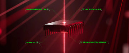Razer Viper V3 HyperSpeed Wireless Gaming Mouse, 30K DPI Optical Sensor, Lightweight Esports Mouse with Mechanical Switches & Programmable Controls