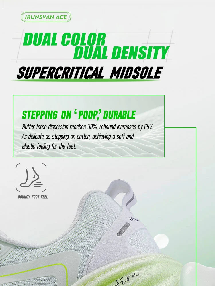 IRUNSVAN New Carbon Plate Marathon Running Shoes Lightweight Shock-Absorbing And Suitable For Men's Sports Shoes