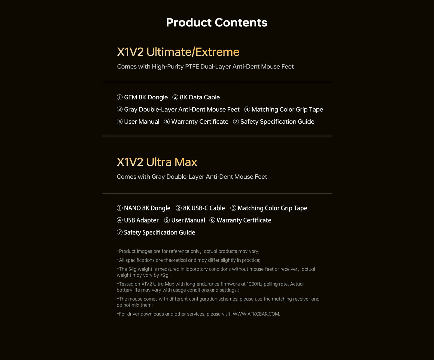 ATK Blazing Sky X1 V2 Series Wireless Mouse Dual Mode Paw 3950 Ultra 8K Return Rate Custom Ergonomics E-Sport Gaming Office Mouse