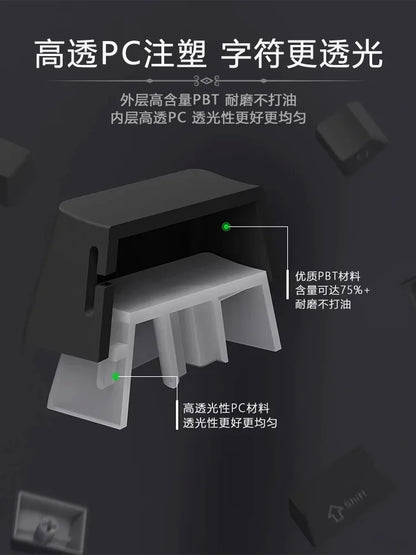 2025 Original Daylight Keycaps PBT Translucent, Side-engraved OEM 136 Keys, Customized To Fit 60/84/98/108 Mechanical Keyboards.