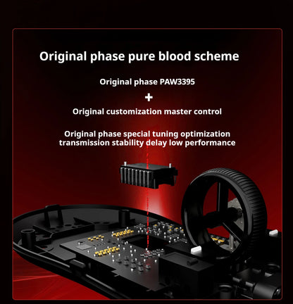 FGG Madlions Mad G Pro Max Εξαιρετικά ελαφρύ ασύρματο ποντίκι Original 8K HZ διπλής λειτουργίας, χαμηλής καθυστέρησης, PAW3395, αξεσουάρ gamer, δώρα