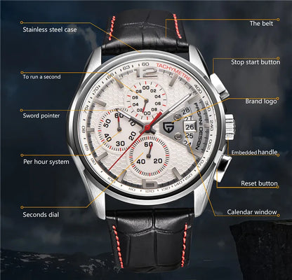 Cronógrafo PAGANI DESIGN para homem, quartzo multifunções, estilo militar de piloto, relógio masculino